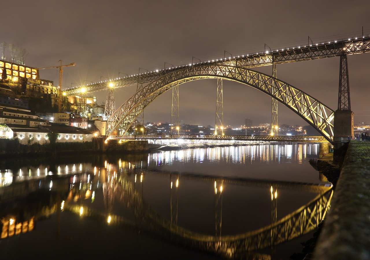 Sustainable Tourism in Portugal’s Douro Valley